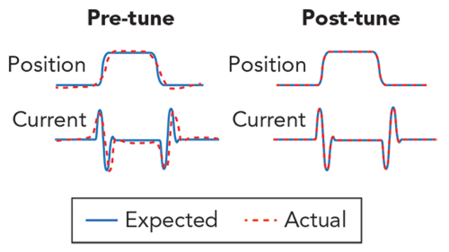 1562903611276645.png 4.png